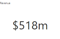 Gauge chart - total opportunity revenue