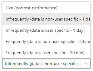 Data caching drop-down options