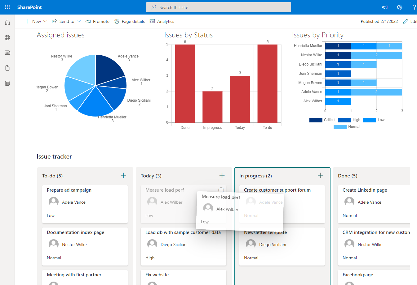 Microsoft Lists Board View with charts