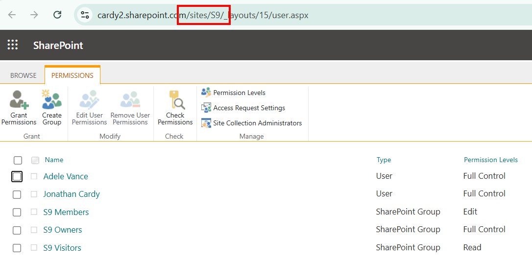 site permissions