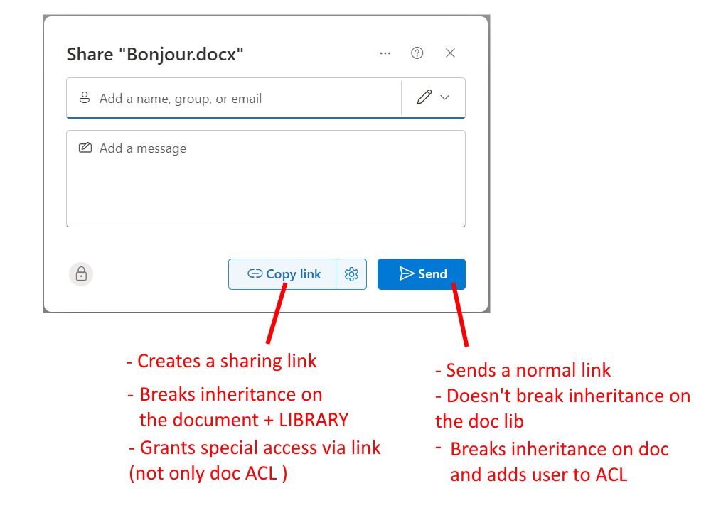 Share document dialog